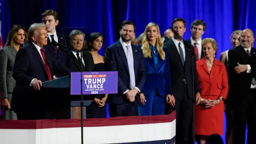 Who Will Help Shape Trump’s Policy Agenda?