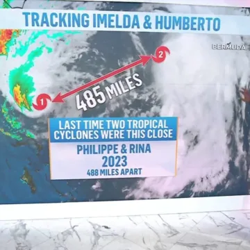 Imelda Upgraded to a Hurricane as It Moves Away From US