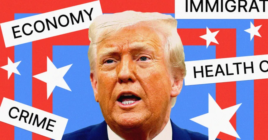 260224-sotu-talk-tracker-lr-6f5d19.jpg The topics President Trump talks about in the 2026 State of the Union